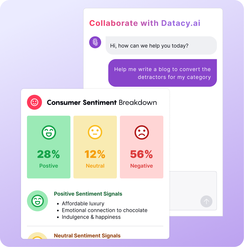 Creative Brief & Content Co-Pilot feature preview