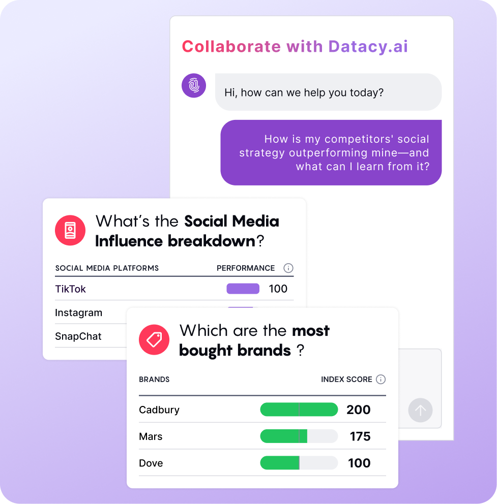 Creative Brief & Content Co-Pilot feature preview